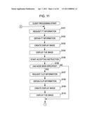 INFORMATION PROCESSING APPARATUS AND METHOD diagram and image