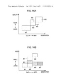 INFORMATION PROCESSING APPARATUS AND METHOD diagram and image