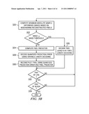 Line-Based Compression for Digital Image Data diagram and image