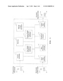 MULTIMEDIA SIGNATURE CODING AND DECODING diagram and image