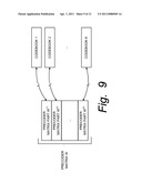 MULTI-GRANULAR FEEDBACK REPORTING AND FEEDBACK PROCESSING FOR PRECODING IN TELECOMMUNICATIONS diagram and image