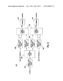 METHOD AND APPARATUS FOR MULTI-ANTENNA TRANSMISSION IN UPLINK diagram and image