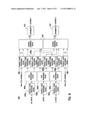 METHOD AND APPARATUS FOR MULTI-ANTENNA TRANSMISSION IN UPLINK diagram and image