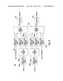 METHOD AND APPARATUS FOR MULTI-ANTENNA TRANSMISSION IN UPLINK diagram and image