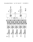 METHOD AND APPARATUS FOR MULTI-ANTENNA TRANSMISSION IN UPLINK diagram and image