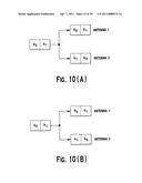 METHOD AND APPARATUS FOR MULTI-ANTENNA TRANSMISSION IN UPLINK diagram and image