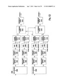 METHOD AND APPARATUS FOR MULTI-ANTENNA TRANSMISSION IN UPLINK diagram and image