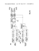 METHOD AND APPARATUS FOR MULTI-ANTENNA TRANSMISSION IN UPLINK diagram and image