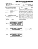 MULTI-STAGE FREQUENCY OFFSET ESTIMATION AND COMPENSATION METHOD AND ITS CIRCUIT diagram and image