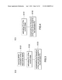 MULTI-STAGE FREQUENCY OFFSET ESTIMATION AND COMPENSATION METHOD AND ITS CIRCUIT diagram and image