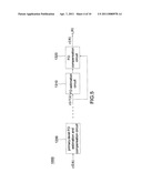 MULTI-STAGE FREQUENCY OFFSET ESTIMATION AND COMPENSATION METHOD AND ITS CIRCUIT diagram and image