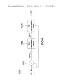 MULTI-STAGE FREQUENCY OFFSET ESTIMATION AND COMPENSATION METHOD AND ITS CIRCUIT diagram and image