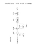 MULTI-STAGE FREQUENCY OFFSET ESTIMATION AND COMPENSATION METHOD AND ITS CIRCUIT diagram and image