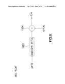 MULTI-STAGE FREQUENCY OFFSET ESTIMATION AND COMPENSATION METHOD AND ITS CIRCUIT diagram and image