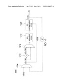 MULTI-STAGE FREQUENCY OFFSET ESTIMATION AND COMPENSATION METHOD AND ITS CIRCUIT diagram and image