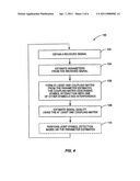 SIGNAL QUALITY ESTIMATION FROM COUPLING MATRIX diagram and image