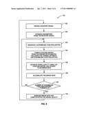 SIGNAL QUALITY ESTIMATION FROM COUPLING MATRIX diagram and image