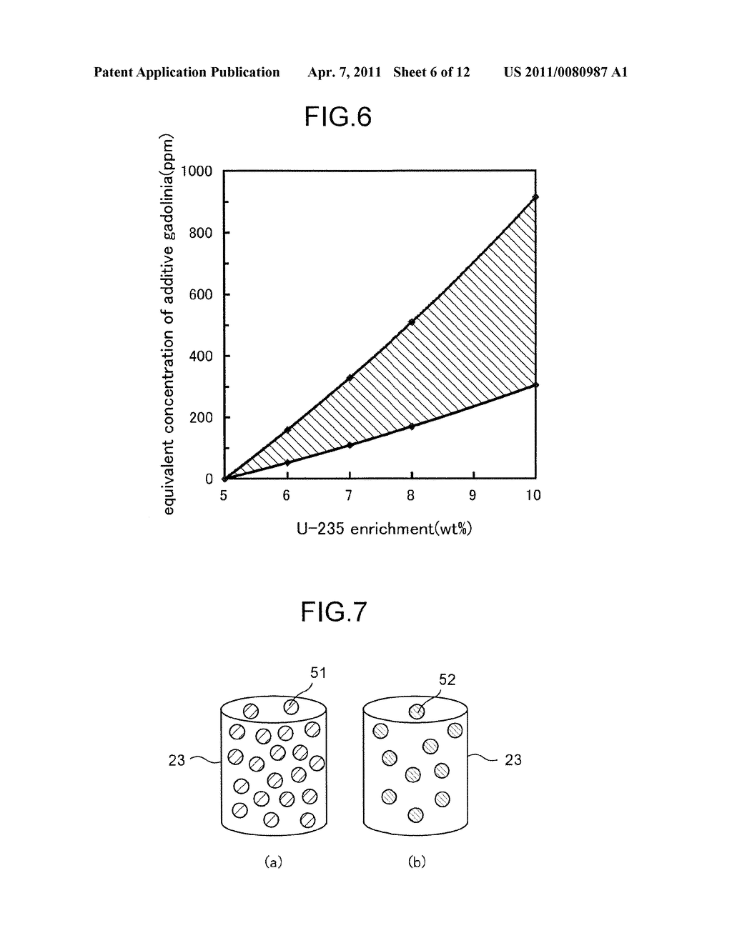 MANUFACTURING METHOD OF NUCLEAR FUEL PELLET, FUEL ASSEMBLY FOR NUCLEAR REACTOR AND MANUFACTURING METHOD THEREOF AND URANIUM POWDER - diagram, schematic, and image 07