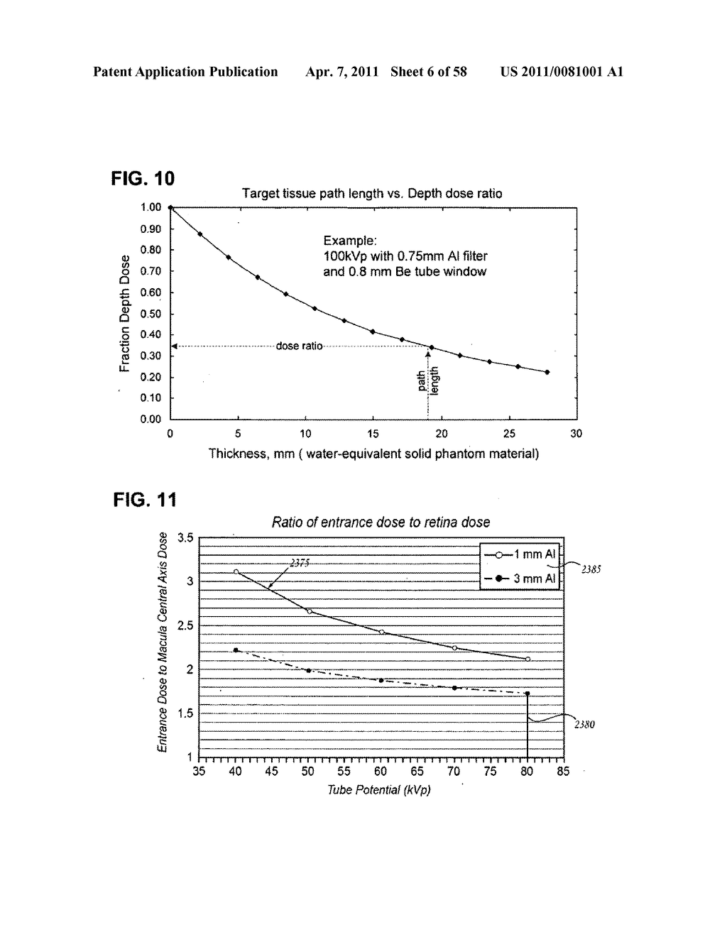 METHODS AND DEVICES FOR ORTHOVOLTAGE OCULAR RADIOTHERAPY AND TREATMENT PLANNING - diagram, schematic, and image 07