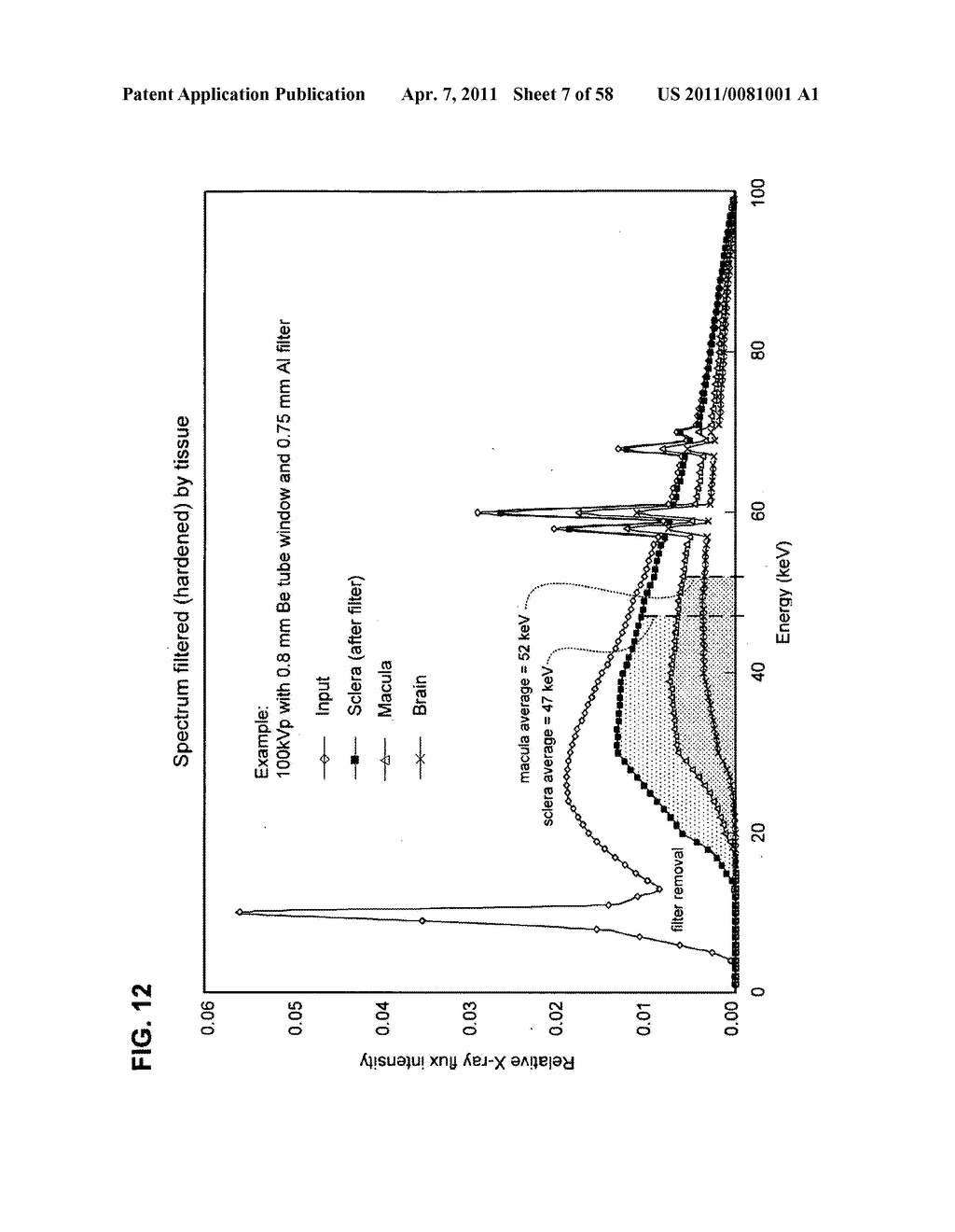 METHODS AND DEVICES FOR ORTHOVOLTAGE OCULAR RADIOTHERAPY AND TREATMENT PLANNING - diagram, schematic, and image 08