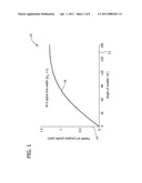 METHOD AND SYSTEM FOR PERFORMING MATERIALS ANALYSIS WITH REFLECTED INELASTIC SCATTER diagram and image