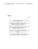 METHOD AND SYSTEM FOR PERFORMING MATERIALS ANALYSIS WITH REFLECTED INELASTIC SCATTER diagram and image