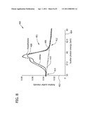 METHOD AND SYSTEM FOR PERFORMING MATERIALS ANALYSIS WITH REFLECTED INELASTIC SCATTER diagram and image