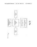 MANAGEMENT OF NATIONAL TELEPHONE AND ADDRESS SYSTEM (NTAS) DATA diagram and image