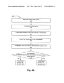 MANAGEMENT OF NATIONAL TELEPHONE AND ADDRESS SYSTEM (NTAS) DATA diagram and image