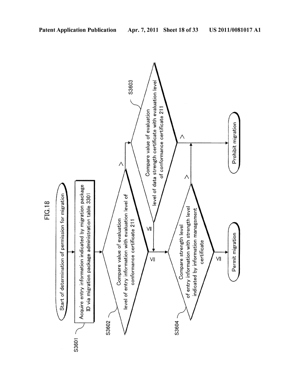 KEY MIGRATION DEVICE - diagram, schematic, and image 19