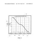 SYSTEM FOR SPATIAL EXTRACTION OF AUDIO SIGNALS diagram and image