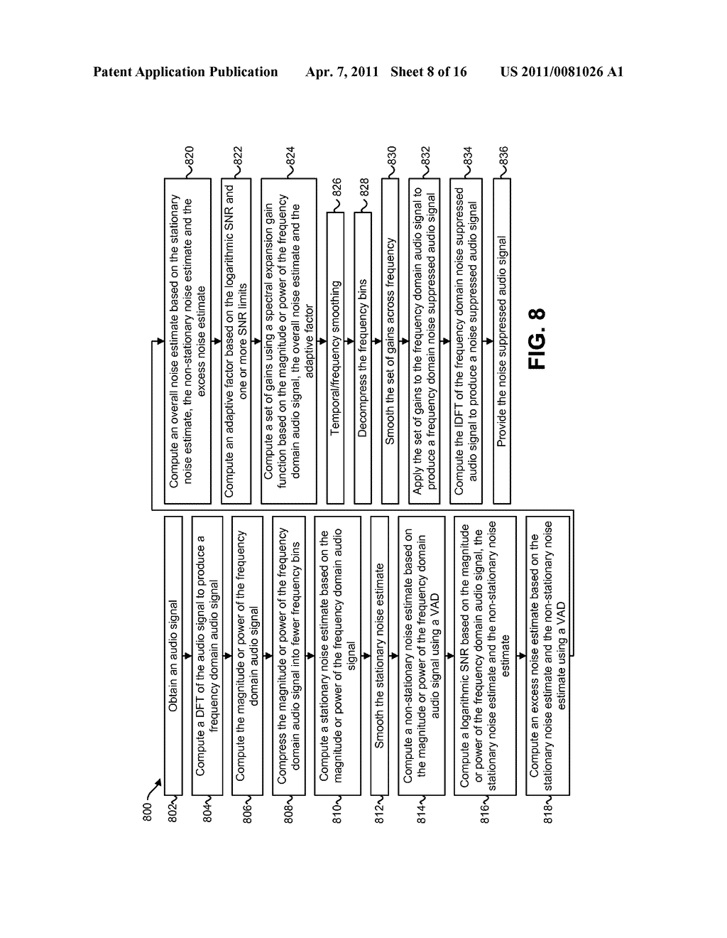 SUPPRESSING NOISE IN AN AUDIO SIGNAL - diagram, schematic, and image 09