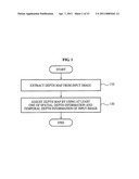 Apparatus and method for adjusting depth diagram and image