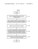 Apparatus and method for adjusting depth diagram and image