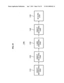 Apparatus and method for adjusting depth diagram and image