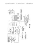 ELECTRONIC APPARATUS AND IMAGE DISPLAY METHOD diagram and image