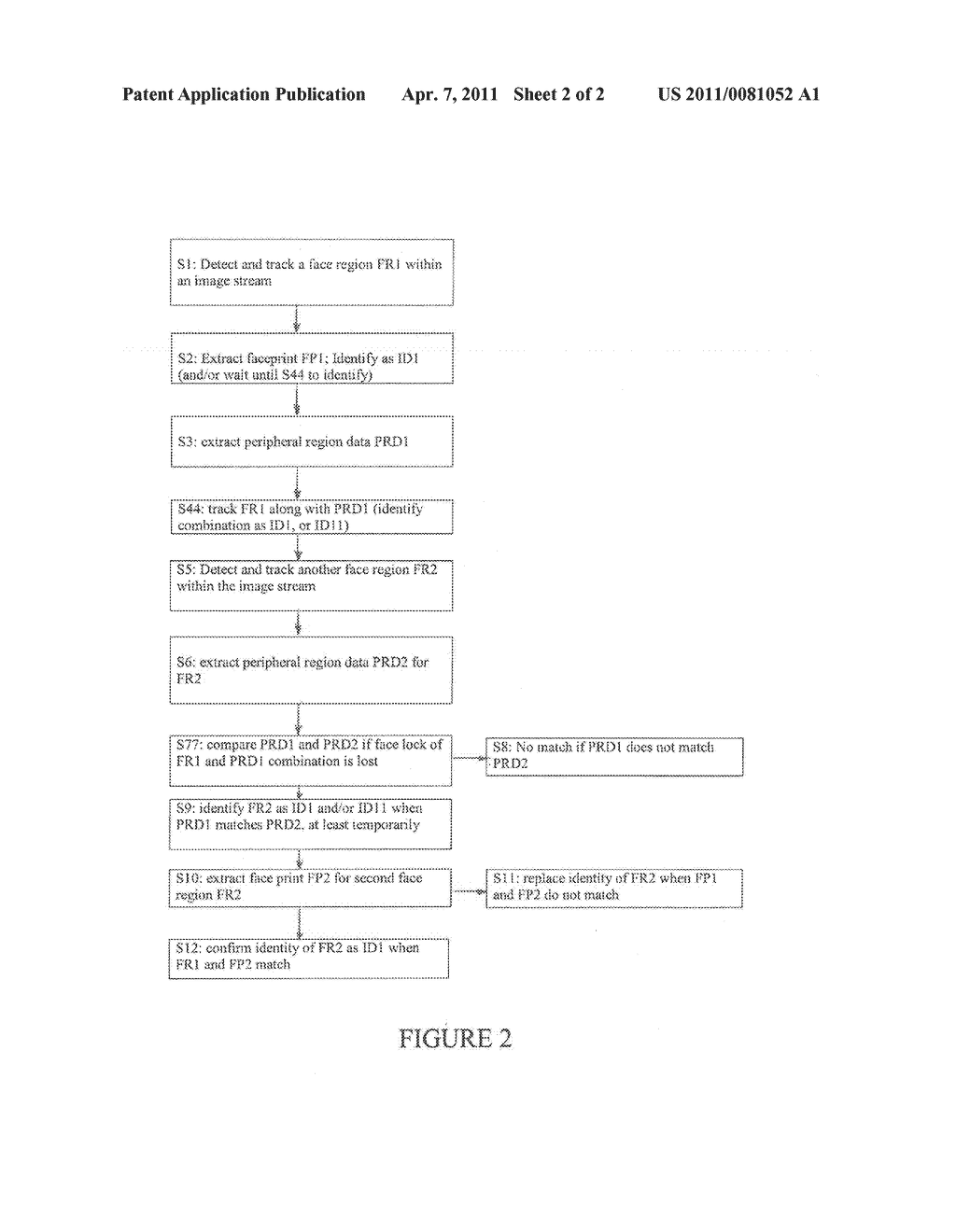 FACE RECOGNITION PERFORMANCE USING ADDITIONAL IMAGE FEATURES - diagram, schematic, and image 03