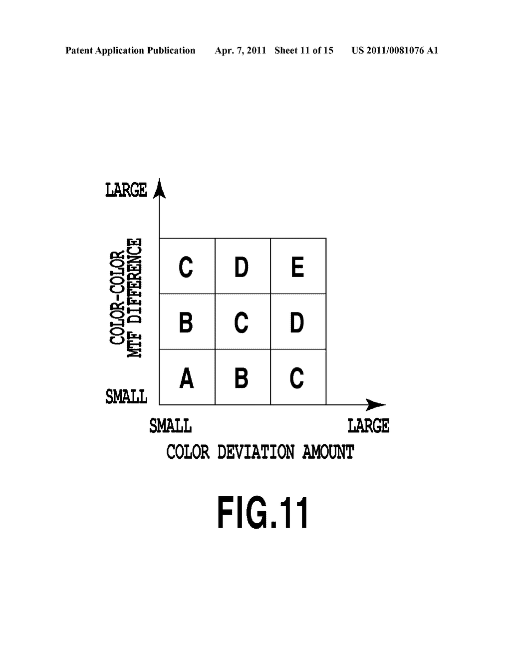 APPARATUS FOR AUTOMATICALLY DETERMINING COLOR/MONOCHROME OF DOCUMENT IMAGE, METHOD OF CONTROLLING SAME, PROGRAM OF SAME AND IMAGE PROCESSING APPARATUS WITH SAME - diagram, schematic, and image 12