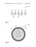 NANOPARTICLE ARRAY PHOTONIC WAVEGUIDE diagram and image