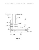 Fiber Spectroscopic Probe Mountable On a Microscope diagram and image