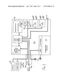 SYSTEM AND METHODOLOGY FOR UTILIZING A PORTABLE MEDIA PLAYER CROSS-REFERENCE TO RELATED APPLICATIONS diagram and image