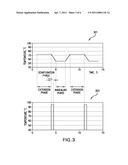 COMBINED THERMAL DEVICES FOR THERMAL CYCLING diagram and image