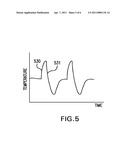 COMBINED THERMAL DEVICES FOR THERMAL CYCLING diagram and image