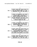 COMBINED THERMAL DEVICES FOR THERMAL CYCLING diagram and image