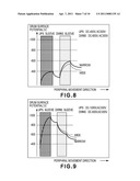 IMAGE FORMING APPARATUS diagram and image