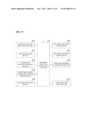 SHEET PROCESSING APPARATUS AND IMAGE FORMING SYSTEM diagram and image