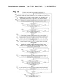 SHEET PROCESSING APPARATUS AND IMAGE FORMING SYSTEM diagram and image