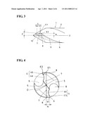 TWIST DRILL diagram and image