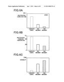 PARTICULATE SENSING ELEMENT AND PARTICULATE SENSOR HAVING THE PARTICULATE SENSING ELEMENT diagram and image