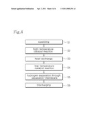 MULTI WATER-GAS SHIFT MEMBRANE REACTOR FOR PRODUCING HIGH CONCENTRATION HYDROGEN AND METHOD FOR PRODUCING HYDROGEN USING THE SAME diagram and image